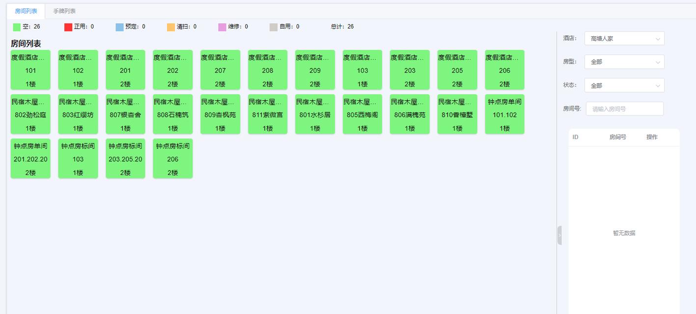 2022年酒店管理房态管理系统更新,功能更多更全面
